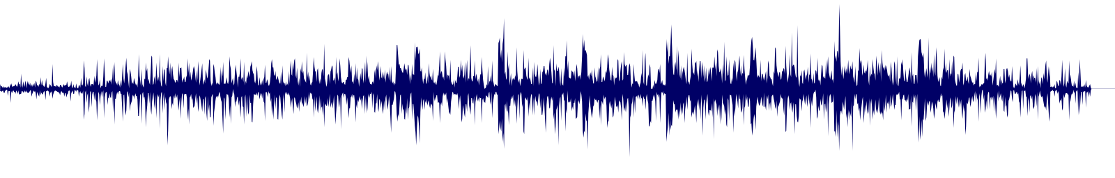 Volume waveform