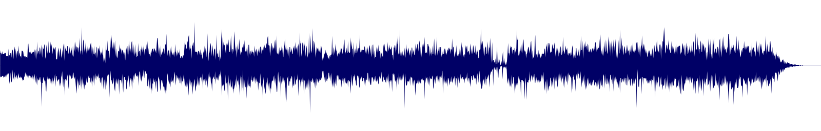 Volume waveform