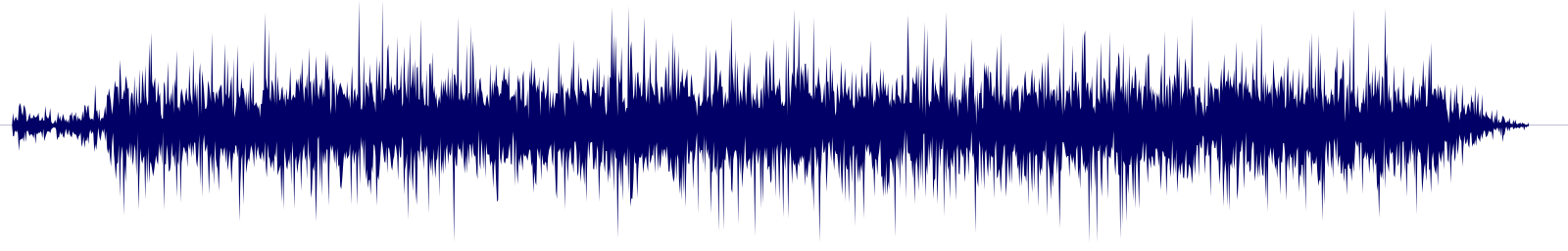 Volume waveform