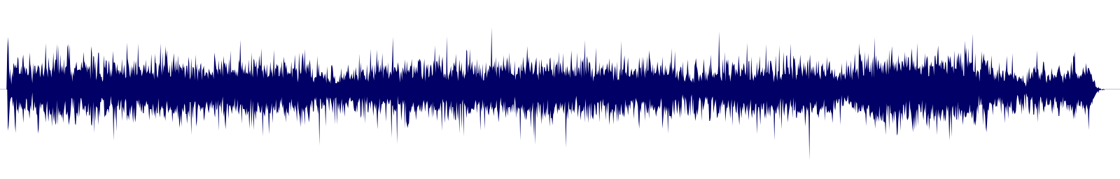 Volume waveform