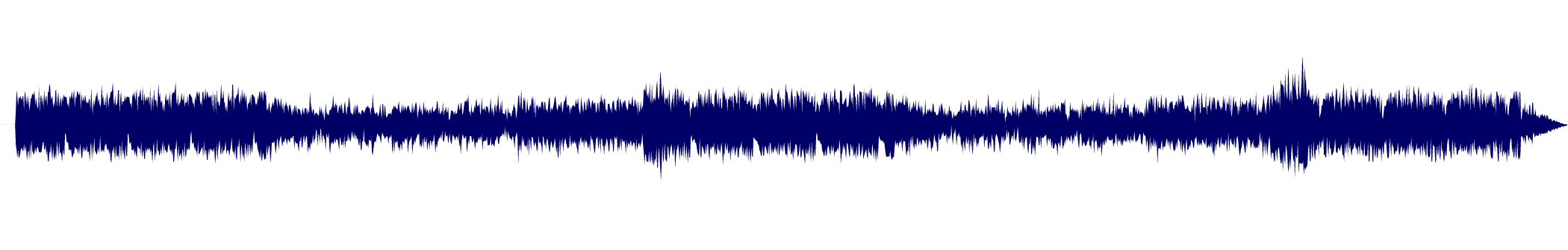 Volume waveform