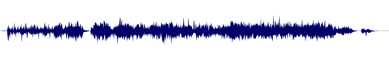 Volume waveform