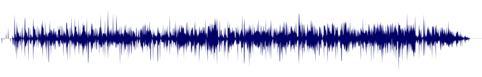 Volume waveform