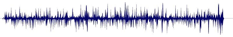 Volume waveform