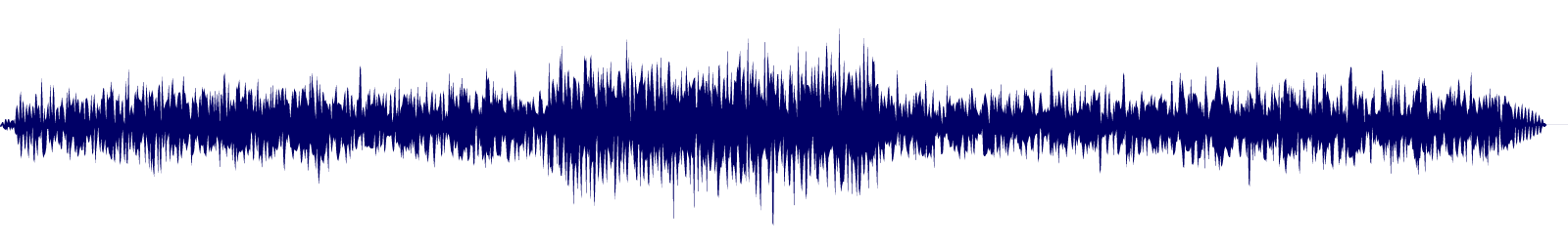 Volume waveform