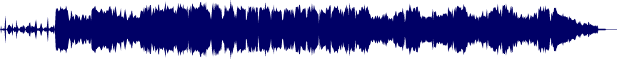 Volume waveform