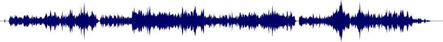 Volume waveform