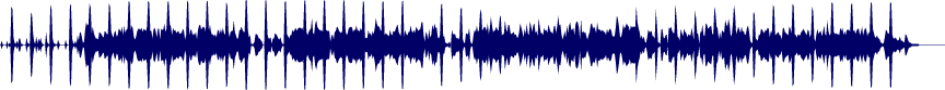 Volume waveform