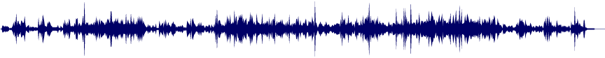 Volume waveform