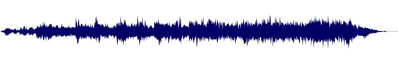 Volume waveform