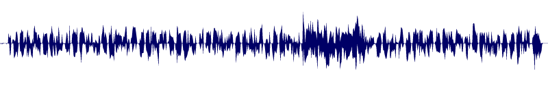 Volume waveform