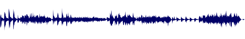 Volume waveform