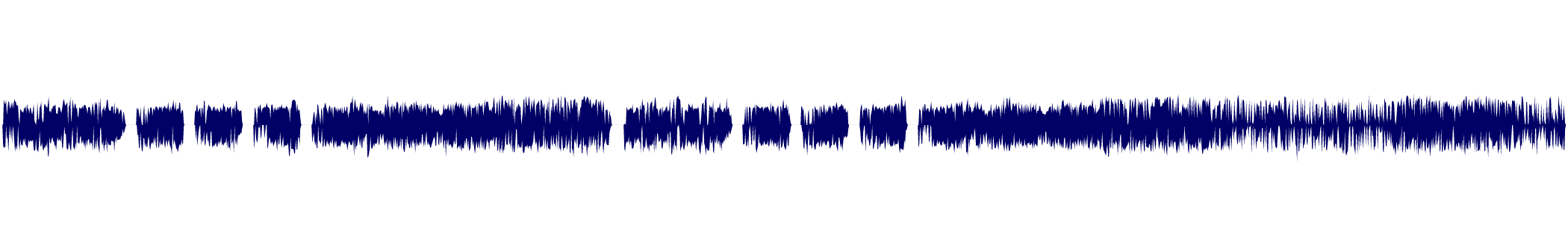 Volume waveform