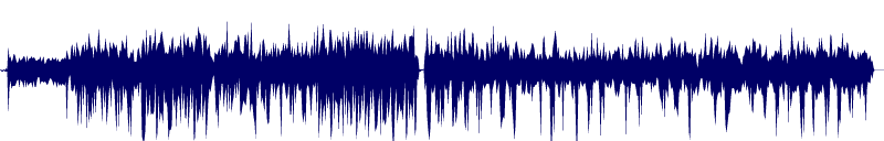 Volume waveform