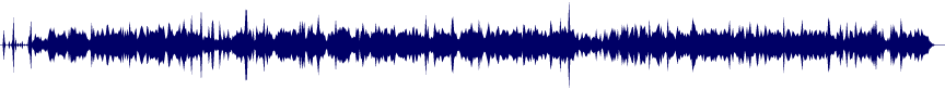 Volume waveform