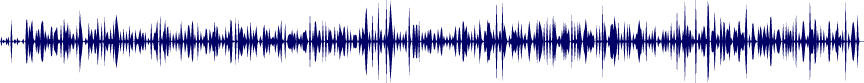 Volume waveform