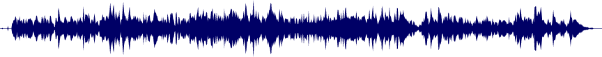 Volume waveform