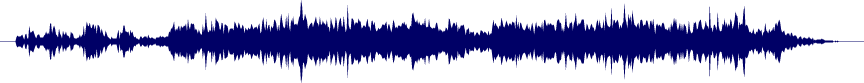 Volume waveform