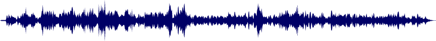 Volume waveform