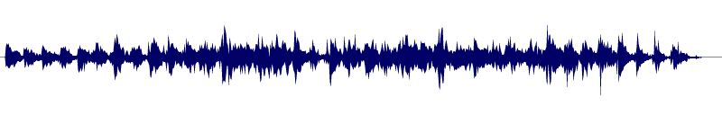 Volume waveform