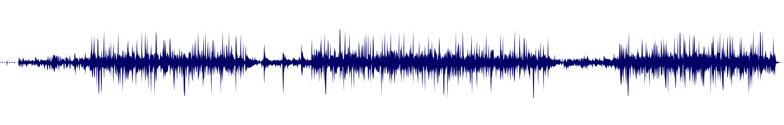 Volume waveform