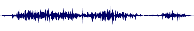 Volume waveform