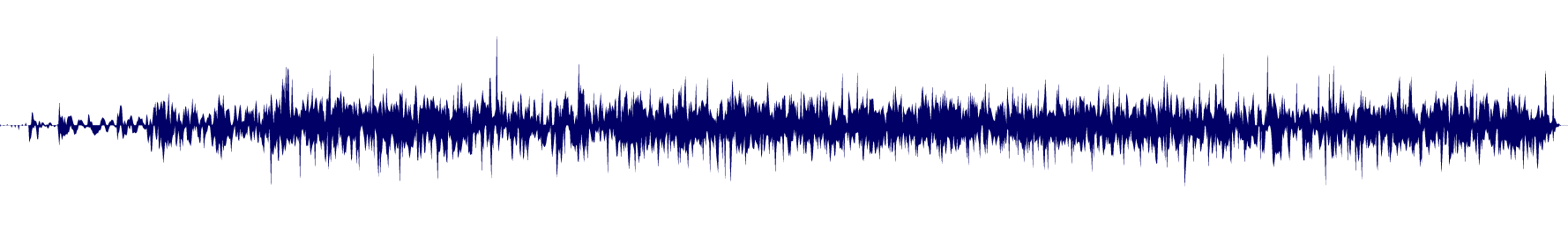 Volume waveform