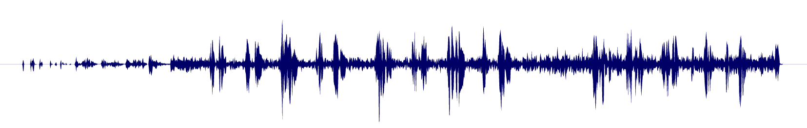 Volume waveform