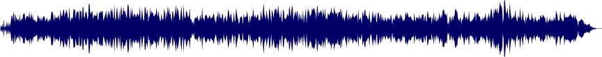 Volume waveform