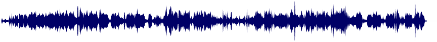 Volume waveform