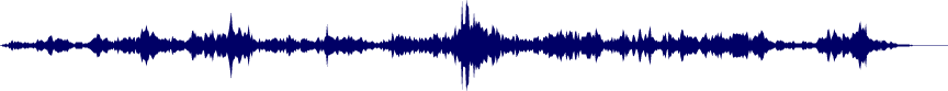 Volume waveform