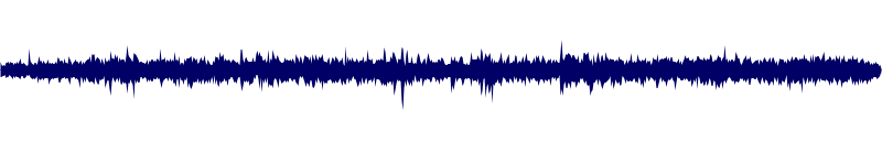 Volume waveform