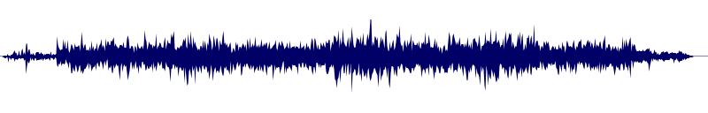 Volume waveform