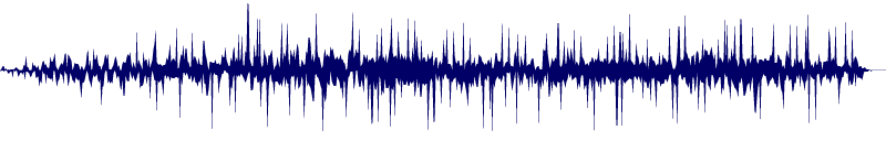 Volume waveform