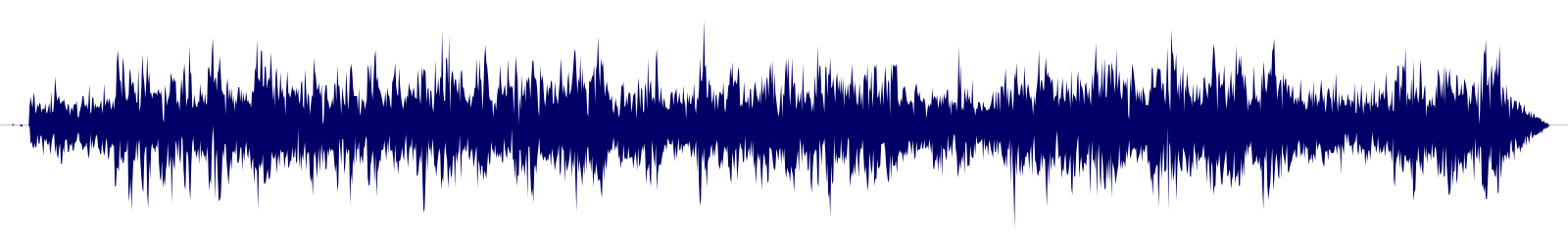 Volume waveform