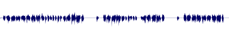 Volume waveform