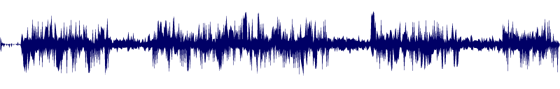 Volume waveform