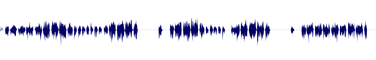 Volume waveform