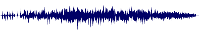 Volume waveform