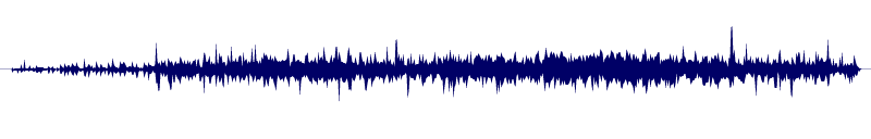 Volume waveform