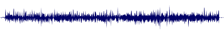 Volume waveform