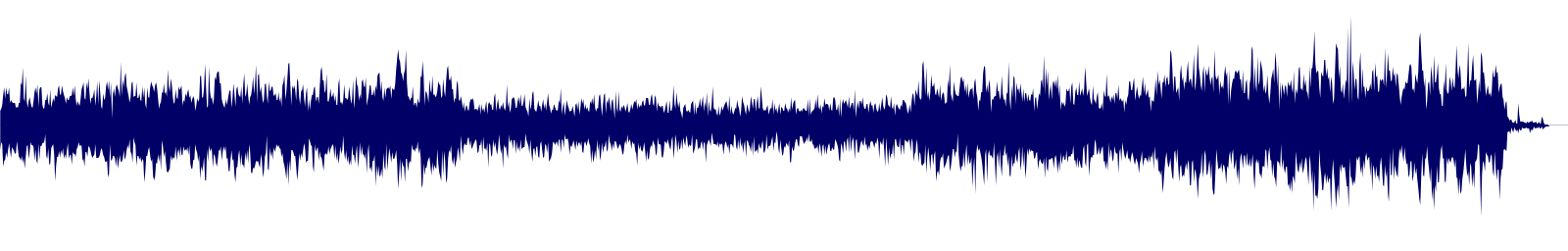 Volume waveform