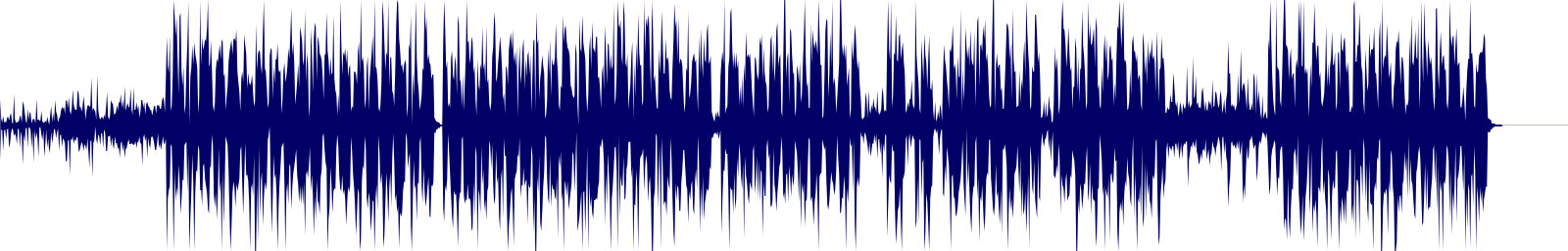 Volume waveform