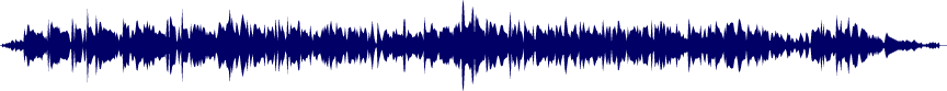 Volume waveform