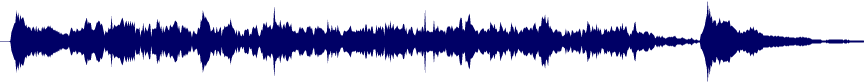 Volume waveform