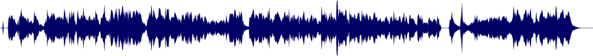 Volume waveform