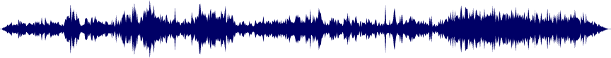 Volume waveform