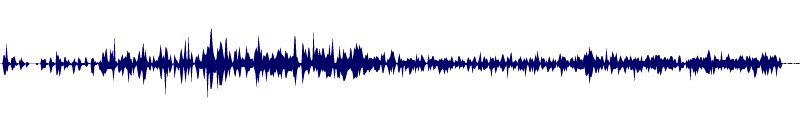 Volume waveform