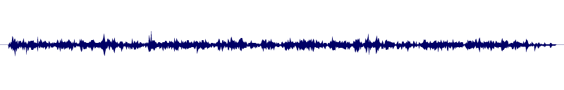 Volume waveform