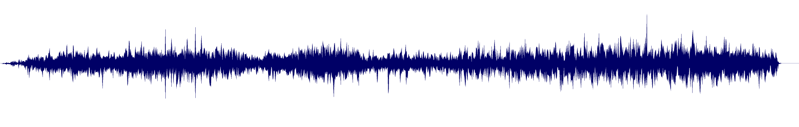 Volume waveform